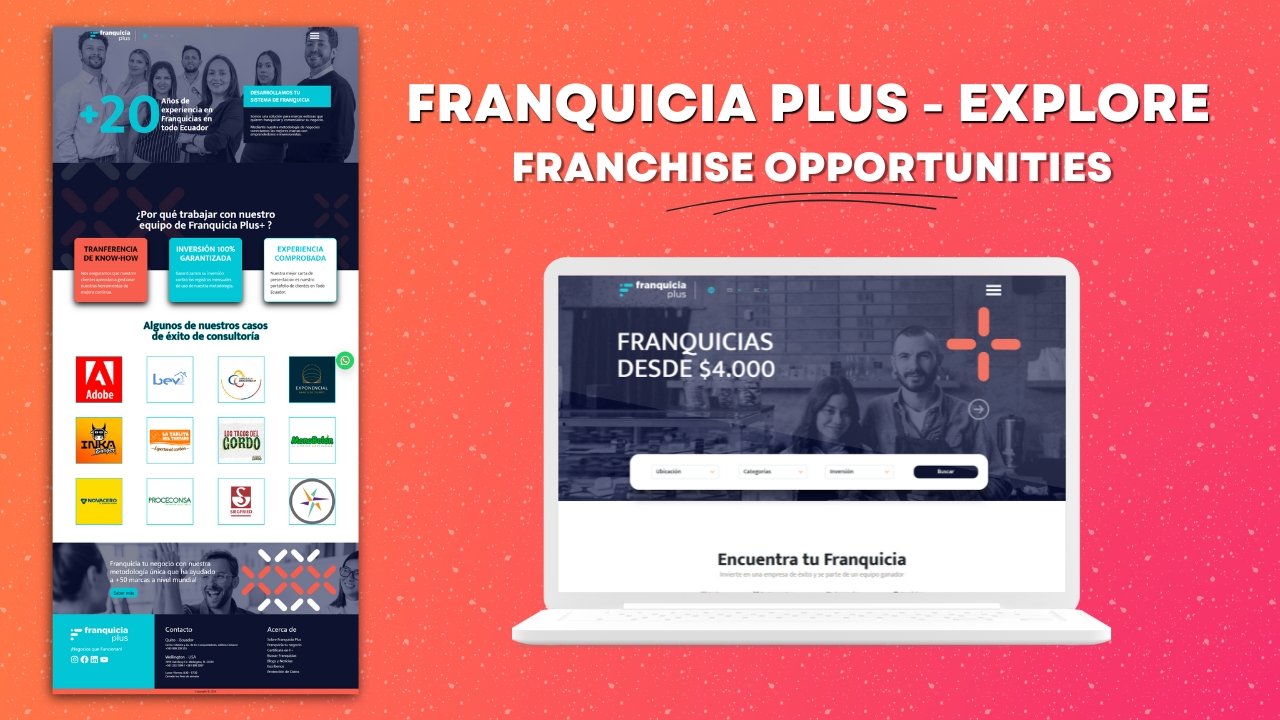 Franquicia Plus – Franchise Opportunities